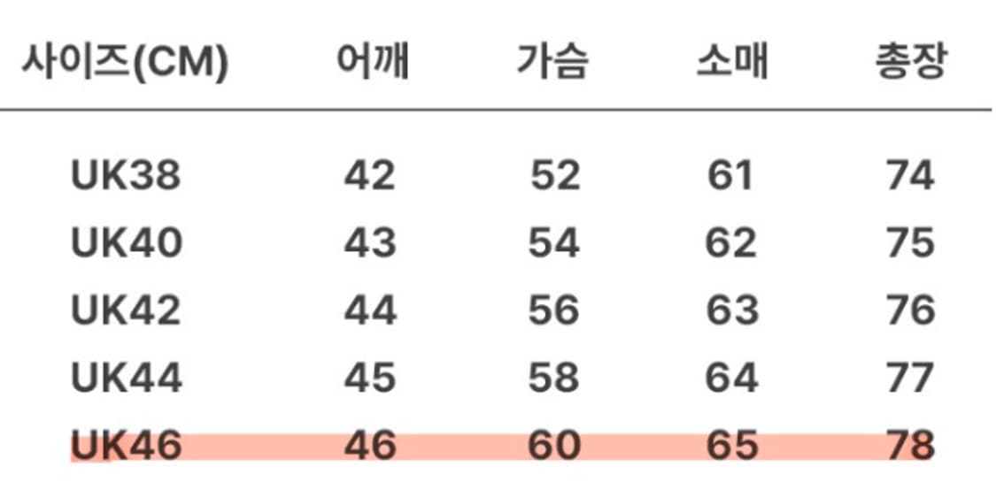 런던트레디션 마틴 SLM 더플코트 씨위드 46 / 110 상품이미지5