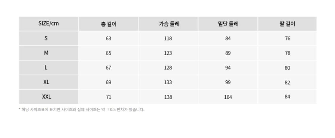 뉴에라 MLB 뉴욕메츠 나일론 미모사 XL 상품이미지9