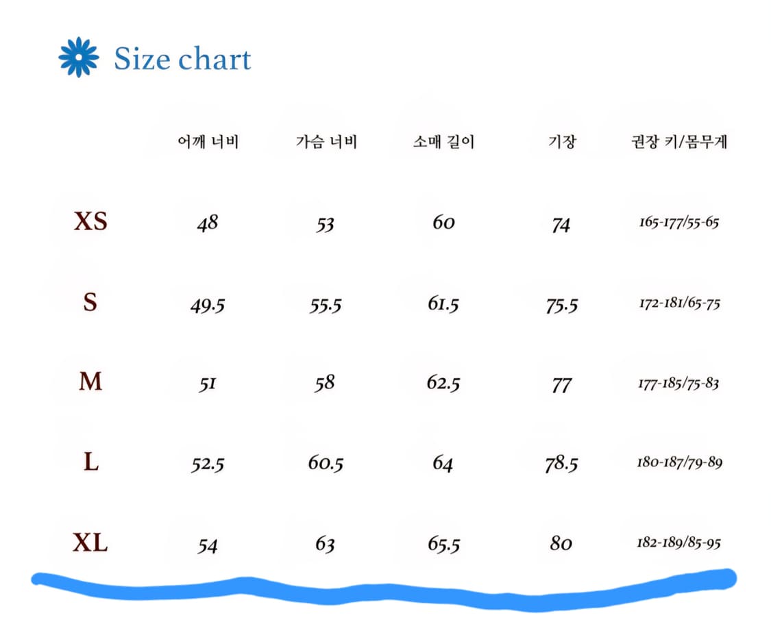 브론슨 1세대 M65 필드 자켓 (XL) 새상품 상품이미지2