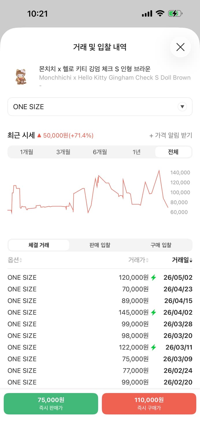 몬치치 x 헬로 키티 깅엄 체크 S 인형 브라운 상품이미지2