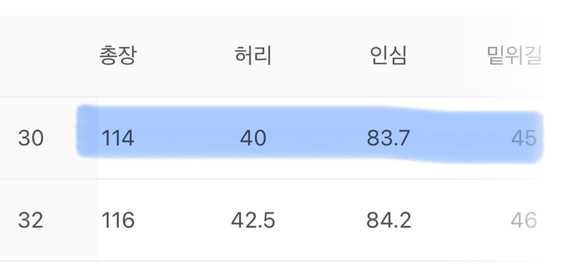 032c Attrition Destroyed Jean Washed Gre 상품이미지5