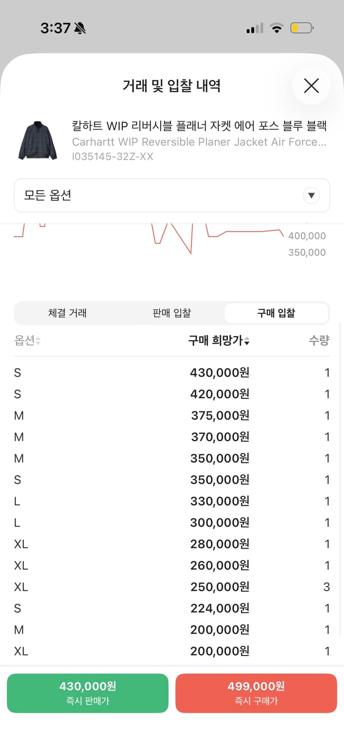칼하트 리버시블 플래너 자켓(M, L) 상품이미지2