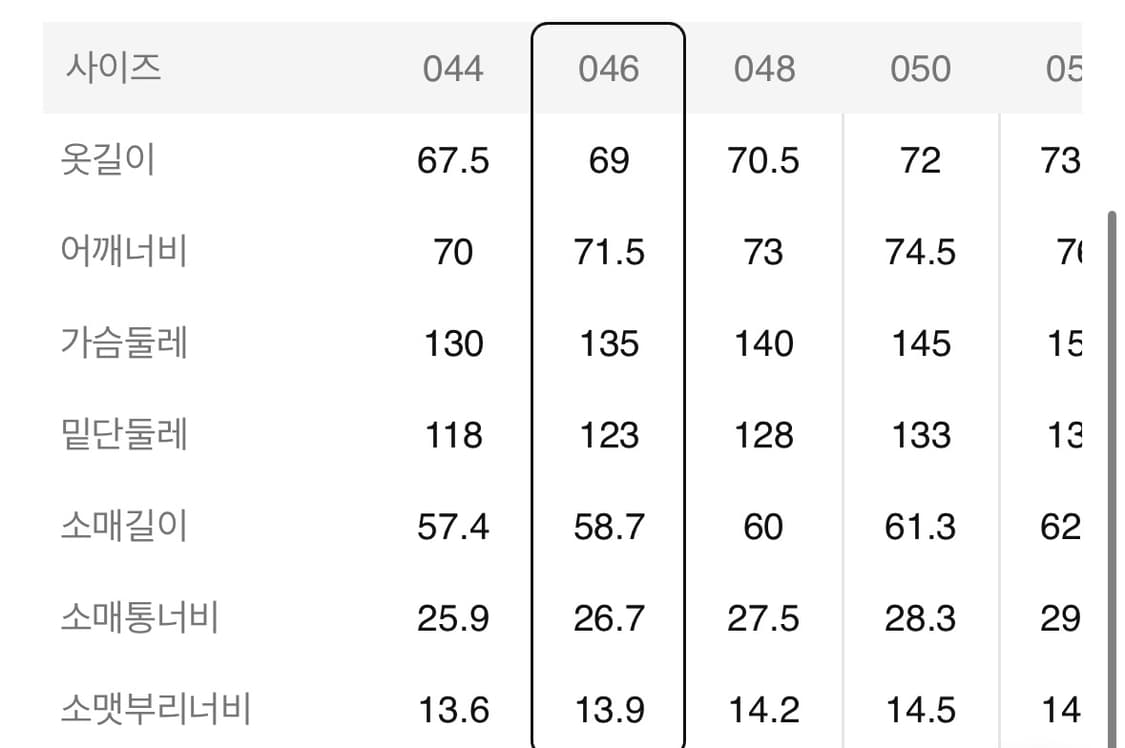 준지 25ss 벨벳 데님 트러커 자켓 네이비 46사이즈 상품이미지2