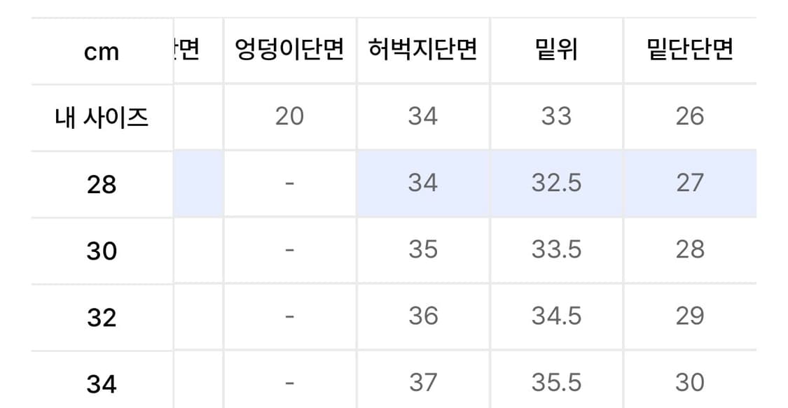 브랜디드 1771 IRIS JEANS [ESSENTIAL WIDE ST] 상품이미지5