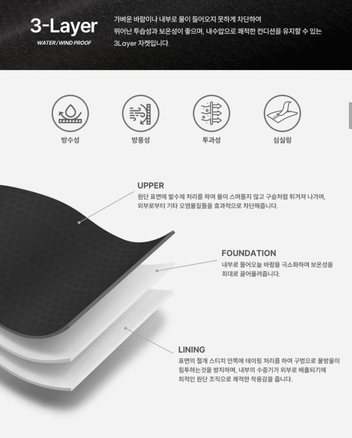 유니폼브릿지 3레이어 기능성 바람막이 그레이 XL 상품이미지4