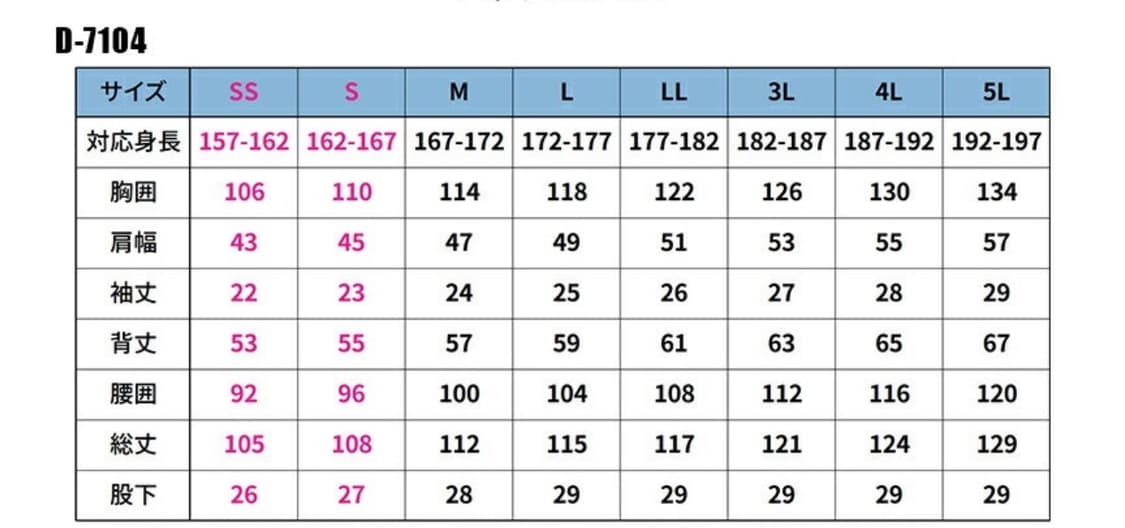 디키즈 반팔반바지 점프수트 판매합니다 상품이미지7