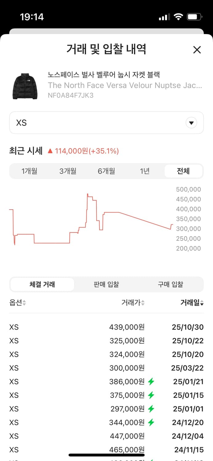 [XS] 노스페이스 벌사 벨루어 눕시 블랙 상품이미지6