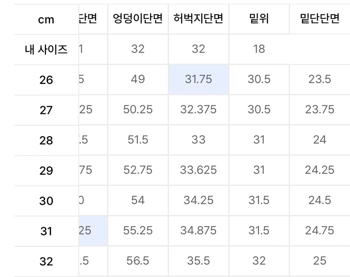 무신사스탠다드 휩코드 원턱 와이드 슬랙스 그레이 32 새상품 상품이미지3