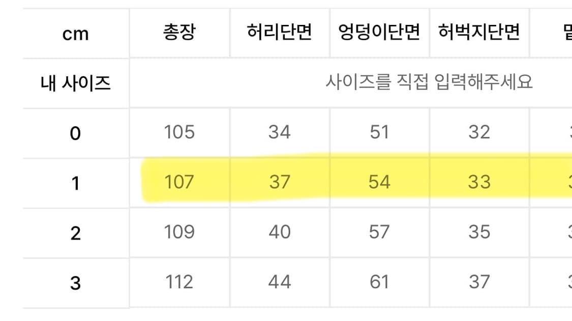 후드후드 HD 멀티 로고 아플리케 옐로우 워시드 데님 팬츠 라이트블루 상품이미지2