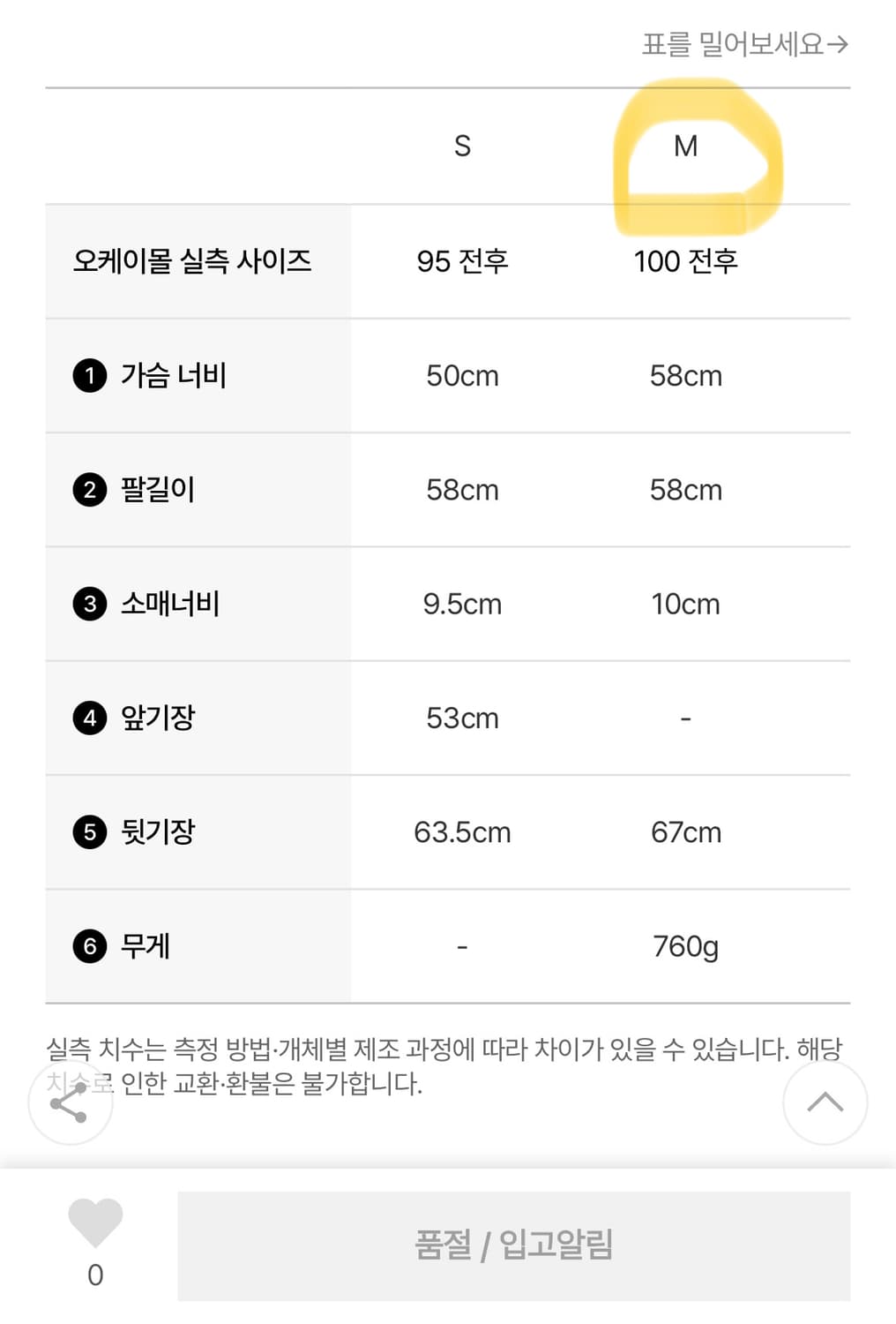 파타고니아 클래식 레트로X 자켓 내츄럴 (M) 상품이미지10