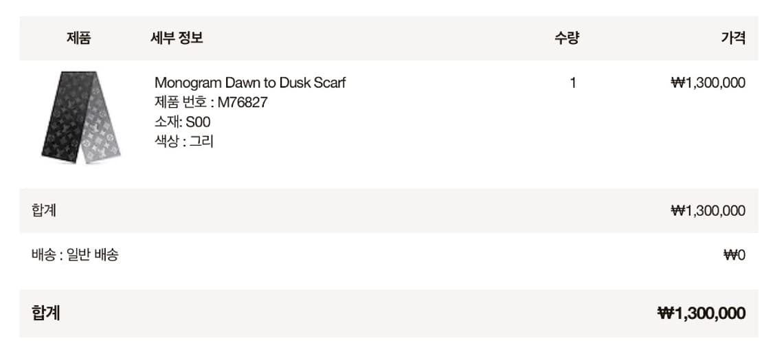 루이비통 모노그램 Dawn to Dusk 머플러 상품이미지10
