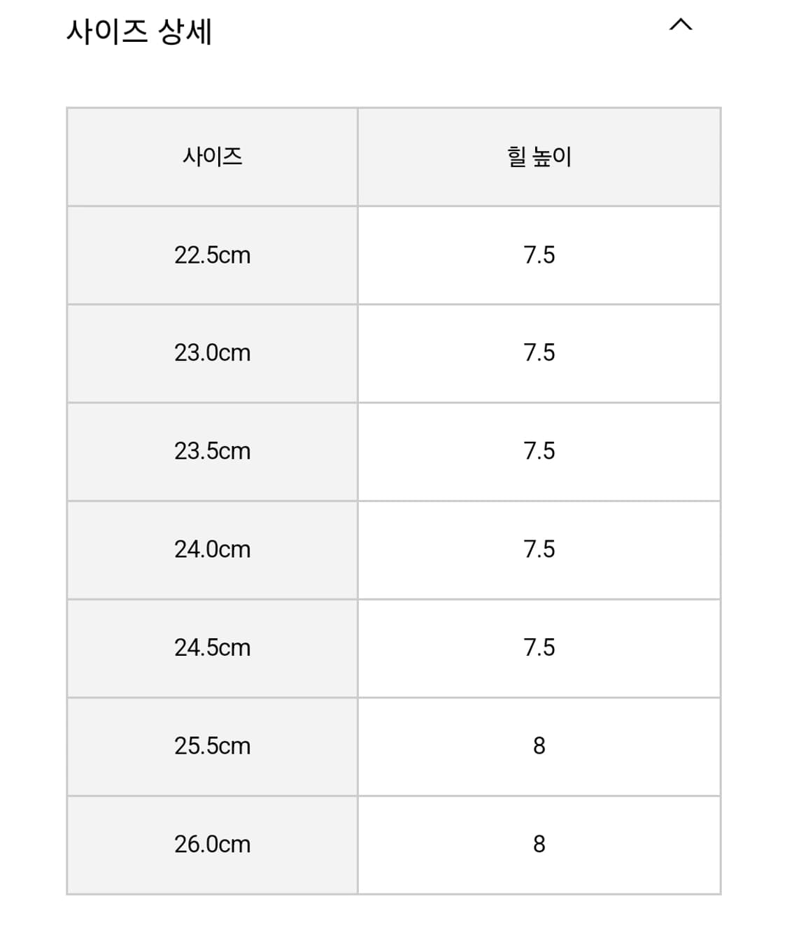 휠라) 홀로그램 스니커즈 260size 상품이미지3