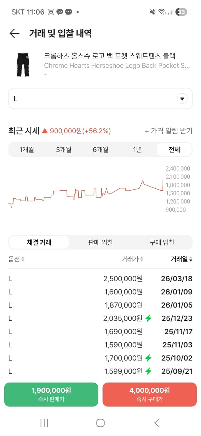 크롬하츠 홀스슈 로고 백포켓 스웻 팬츠 블랙 상품이미지10