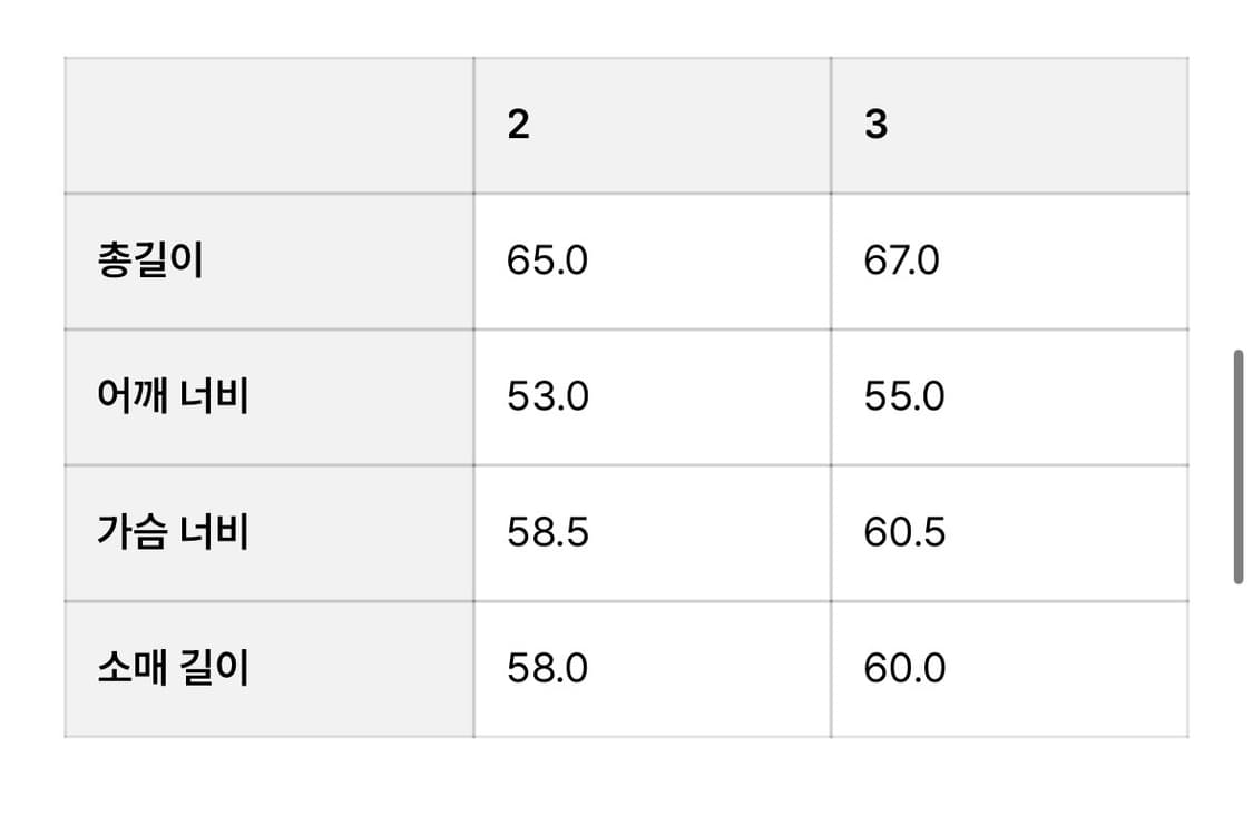 파브레가 더치 빈티지 블루종 자켓 (워시드 블랙) 상품이미지3