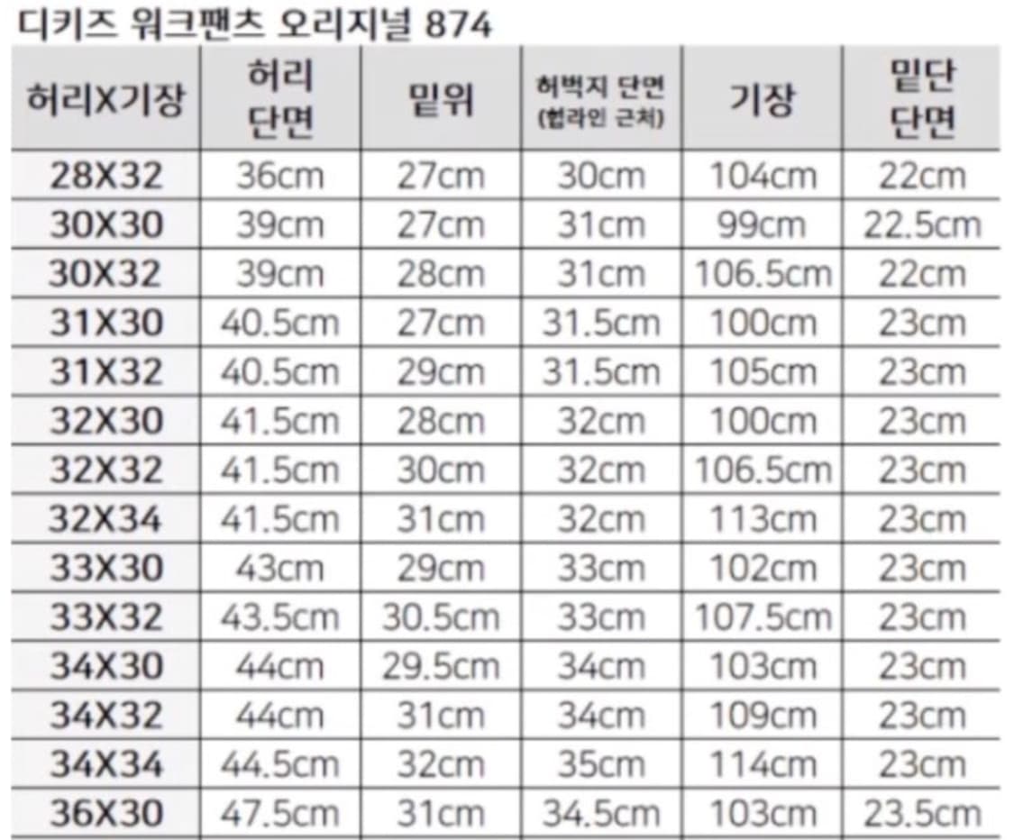 [28X32] 디키즈 874 오리지널핏 블랙 상품이미지2