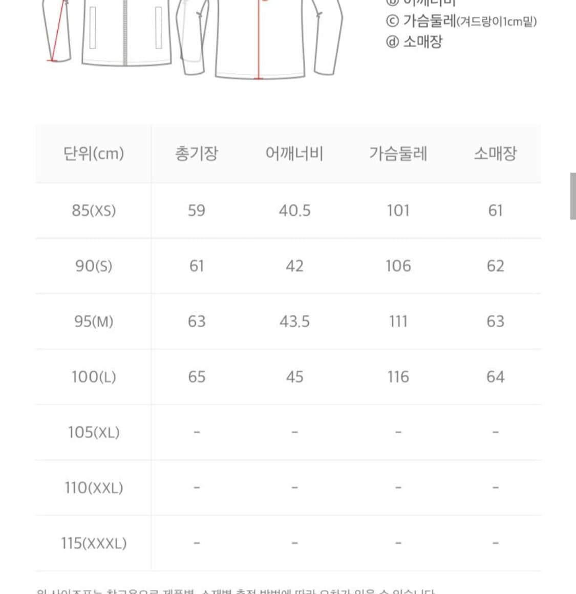 내셔널지오그래픽 자켓 상품이미지5