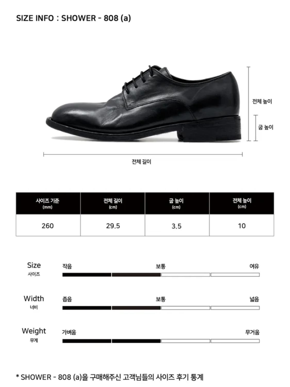 킨치 808 더비 슈즈 280 새상품 상품이미지4