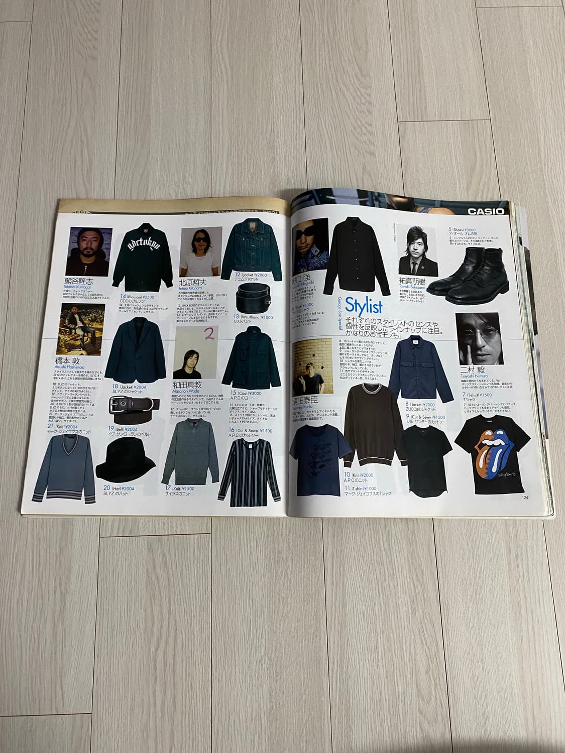 2004 1 MEN'S NON-NO NO.212 상품이미지9