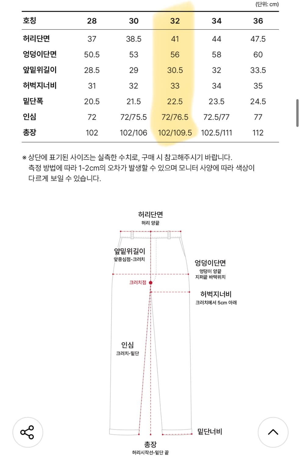 리바이스 568 루즈 스트레이트 더블니 카펜터 팬츠 상품이미지8