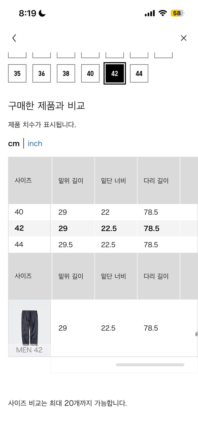유니클로 레귤러핏 셀비지 상품이미지4