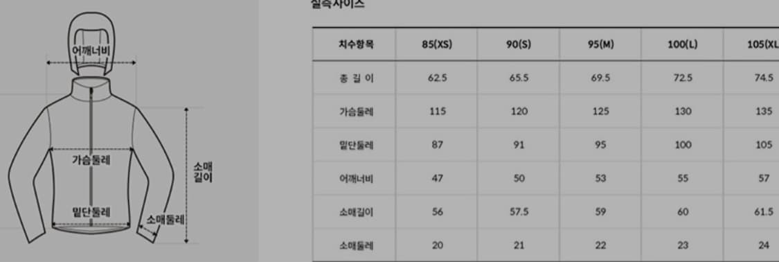 노스페이스 화이트라벨 올레마ex 자켓 90s 상품이미지5