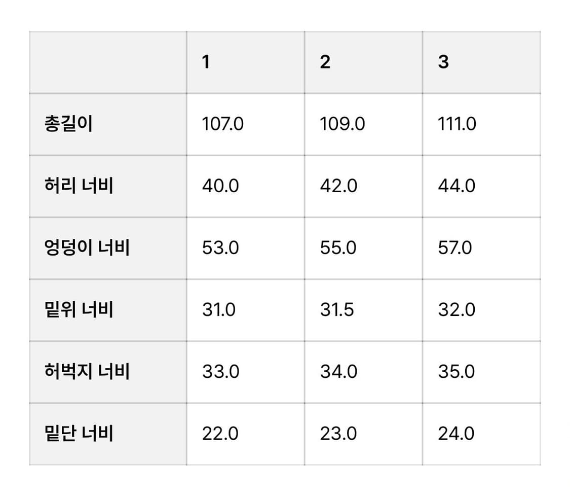 [인더로우] 5PK 와이드 테이퍼드 데님 팬츠 빈티지블루 1사이즈 상품이미지6