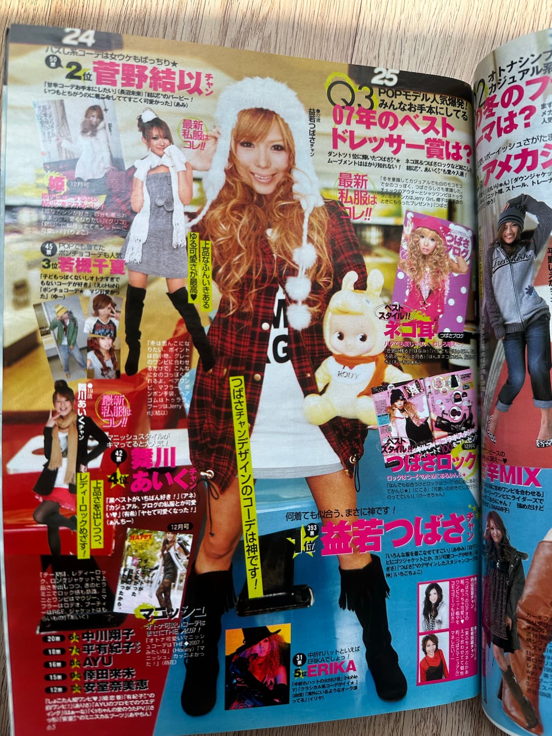 갸루 잡지 Popteen 2008년 2월호 츠바사 결혼&졸업 특집호 상품이미지4