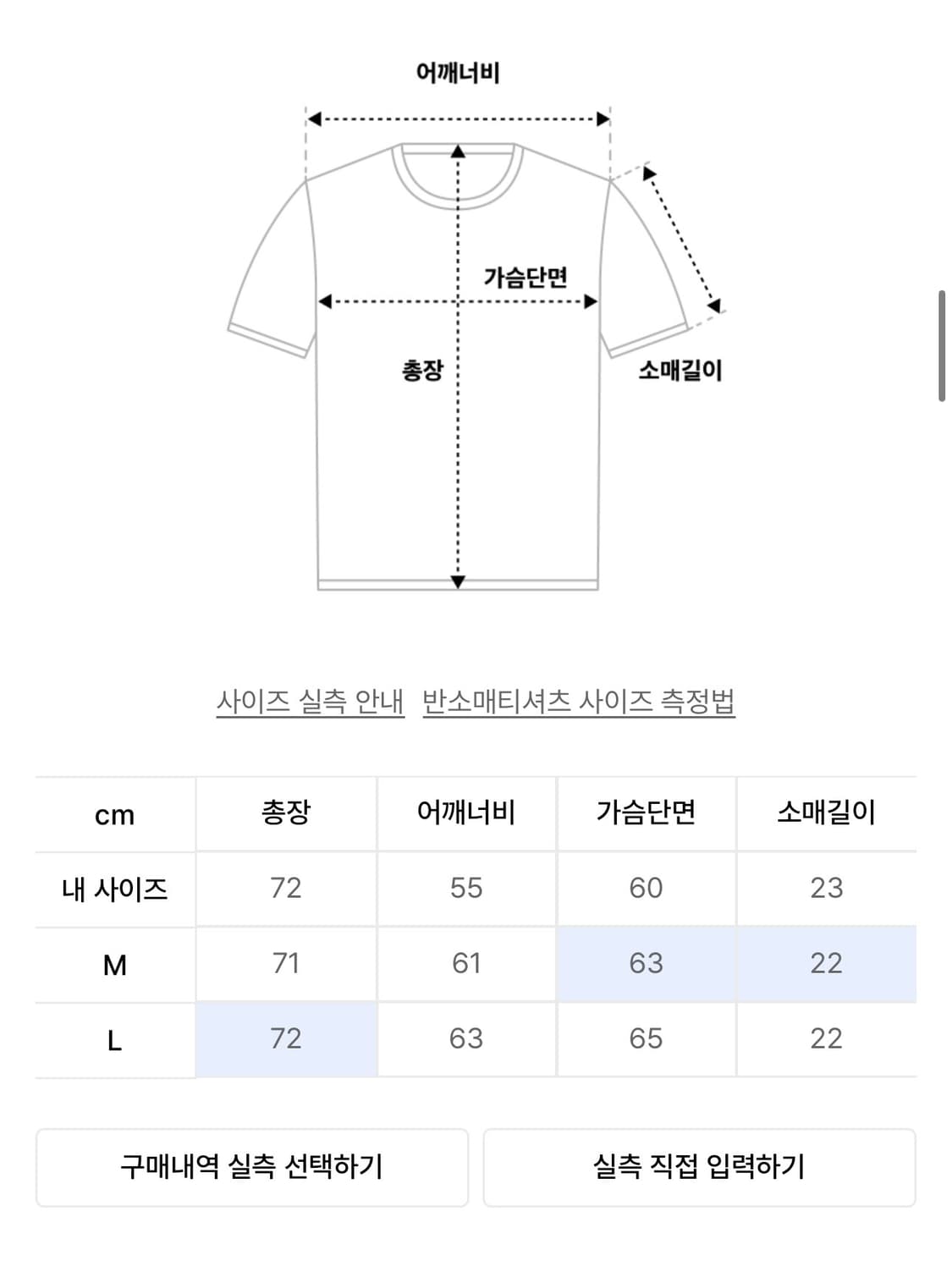 [M]듀테로 건즈앤로지스 티셔츠 차콜컬러 팝니다 상품이미지4