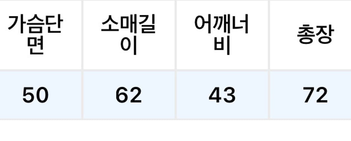 M) 폴로 랄프로렌 셔츠 상품이미지7