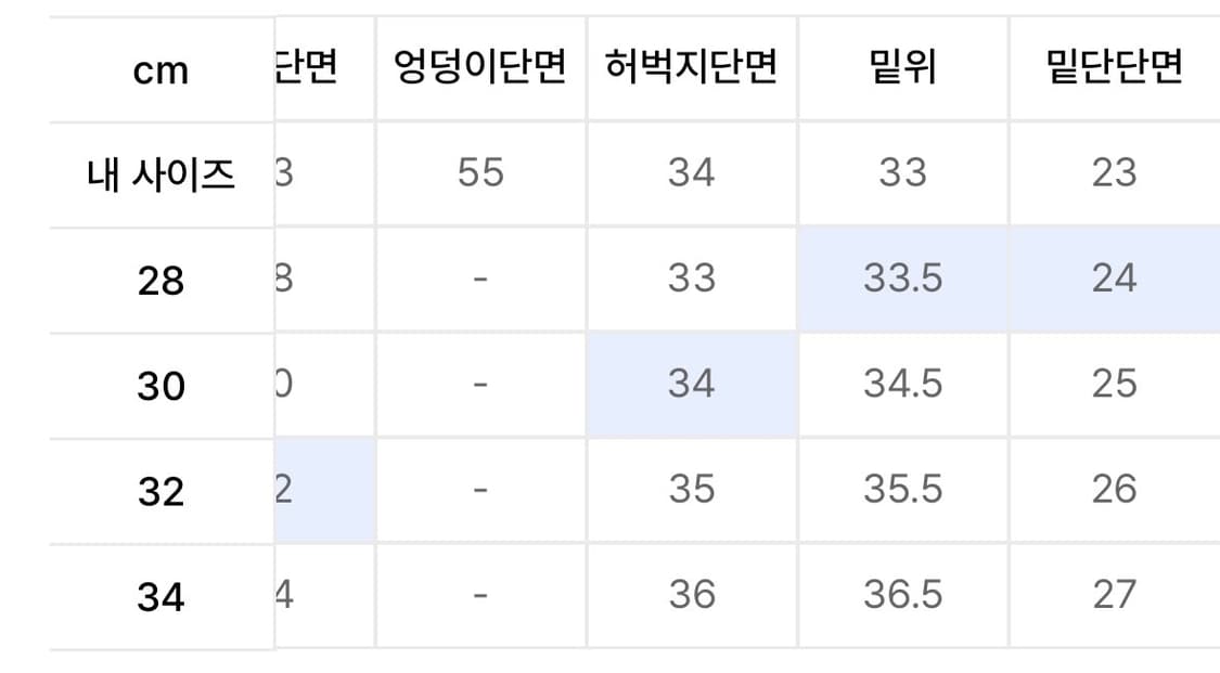 브랜디드 와이드 데님 팬츠 브라운 32 상품이미지6