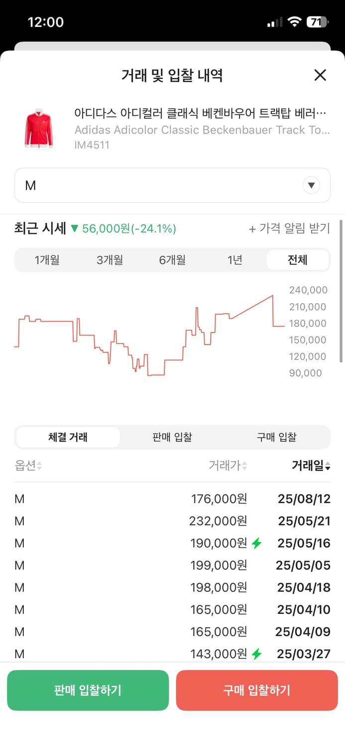 아디다스 베켄바우어 트랙탑 저지 상품이미지5