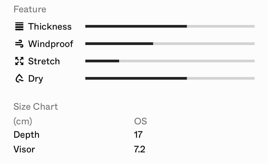 Cut Off Capital Cap Black 상품이미지3