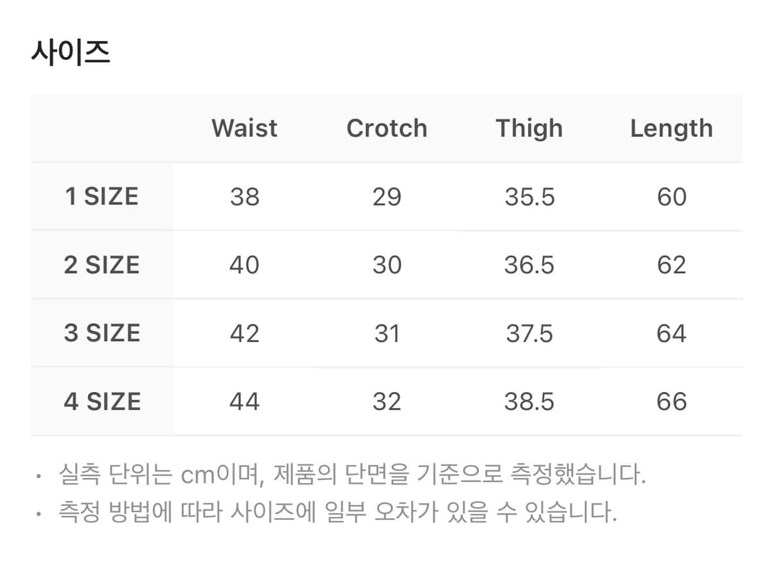 [4] 산산기어 컷 오프 메쉬 쇼츠 블랙 상품이미지5