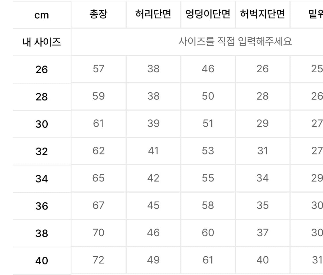 Dickies 루즈핏 워크쇼츠 32size 다크브라운 상품이미지3