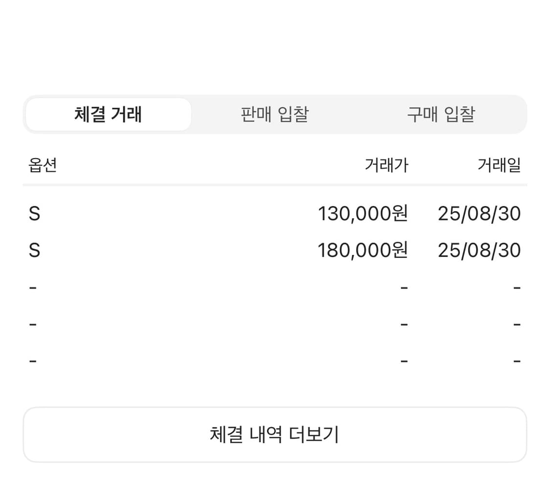 슈프림 플레이보이 카티 포토 티셔츠 레드 s사이즈 상품이미지2