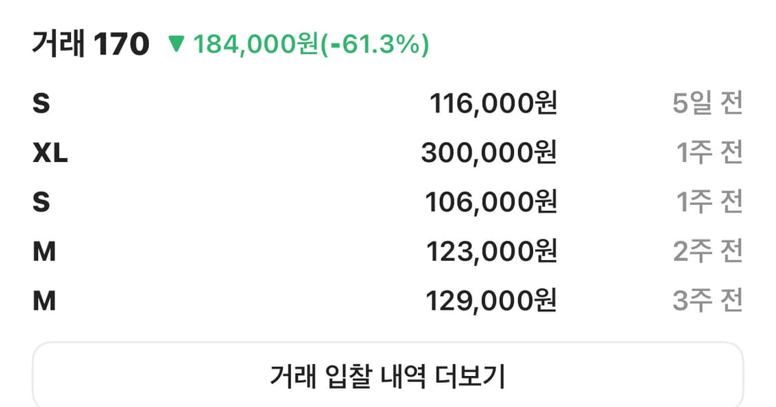 나이키 빅스우시 포우 퍼 자켓 블랙 xl  상품이미지5