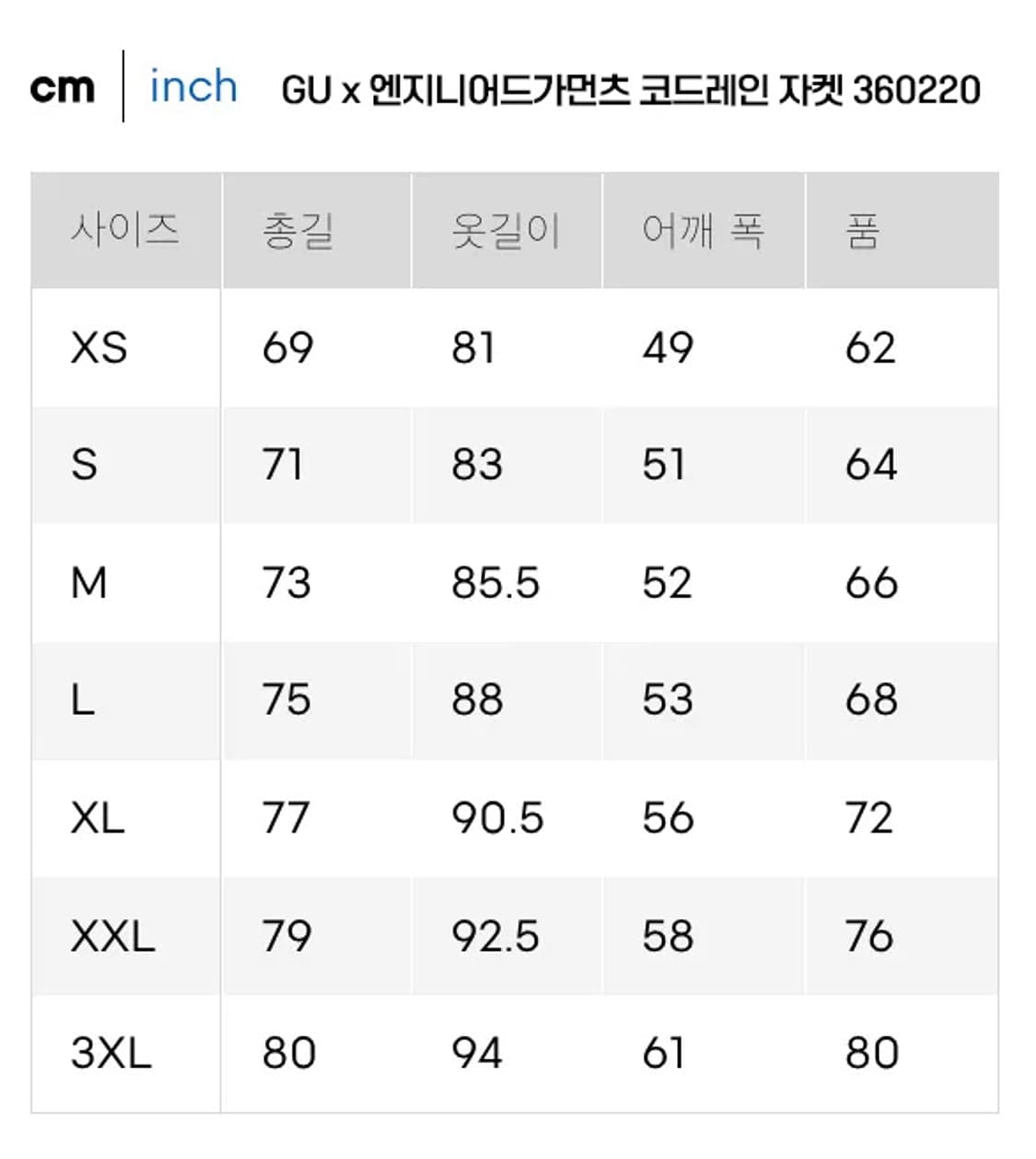 [새상품] GU x 엔지니어드가먼츠 코드레인 네이비 셋업 (상,하의) 상품이미지6