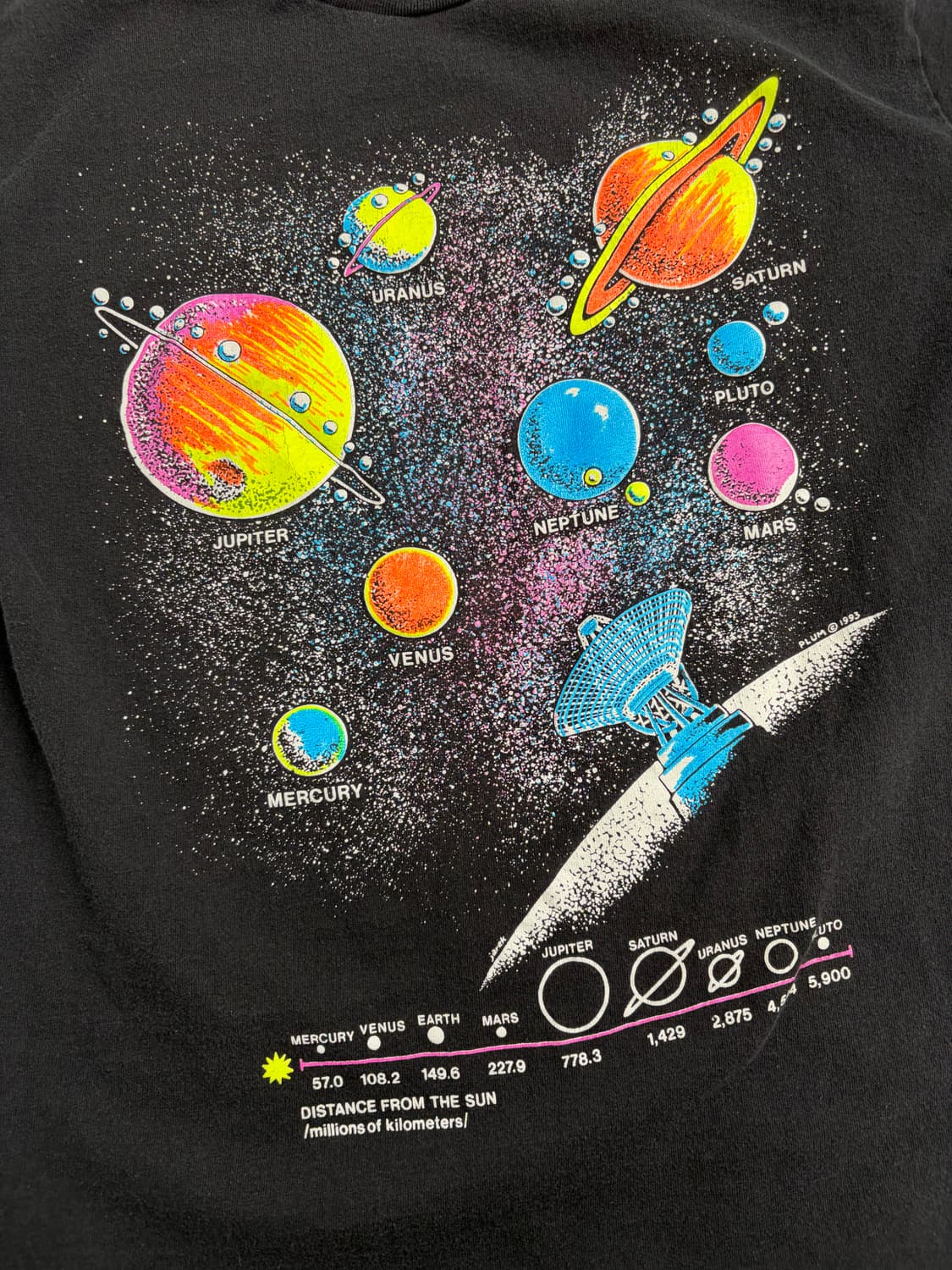 90s Astronomy Tee (black) 상품이미지5