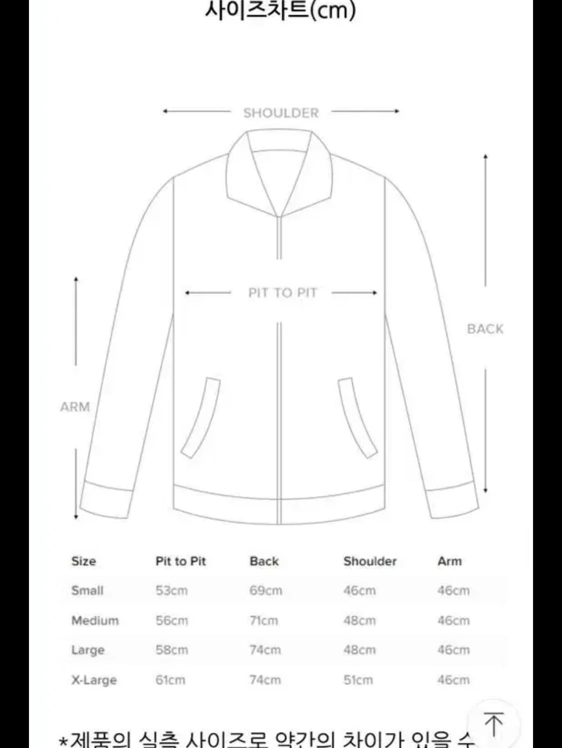 엔지니어드가먼츠 트러커 자켓 (네이비, M) 상품이미지5
