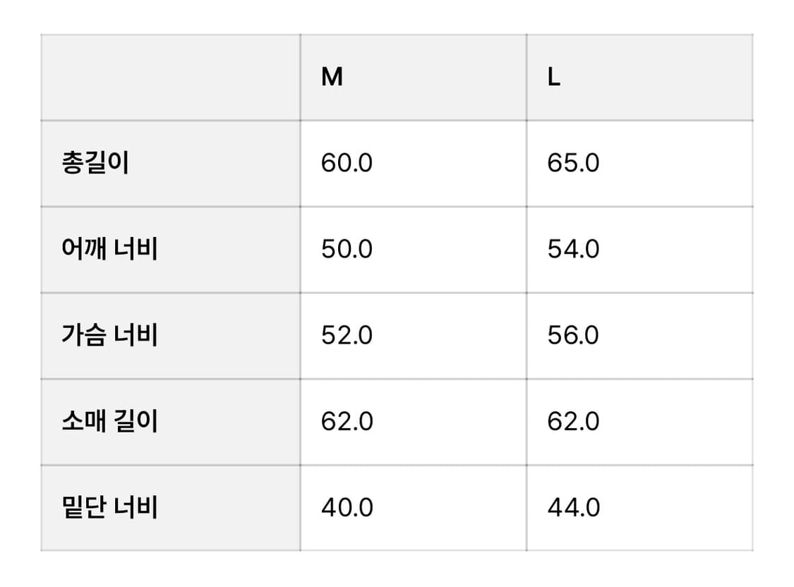 [새상품 L] 카이파이 커브 버튼 후드집업 블랙 상품이미지3
