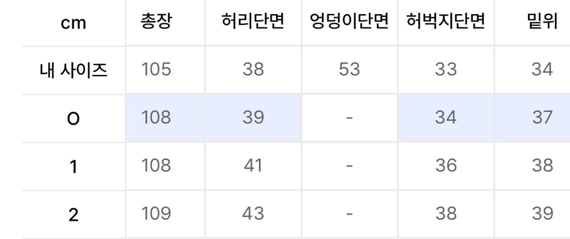노운 벨티드 바지 상품이미지2