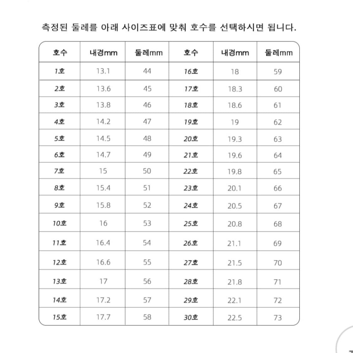 최창남메이드 TXT연준반지 블랙큐브링 상품이미지4