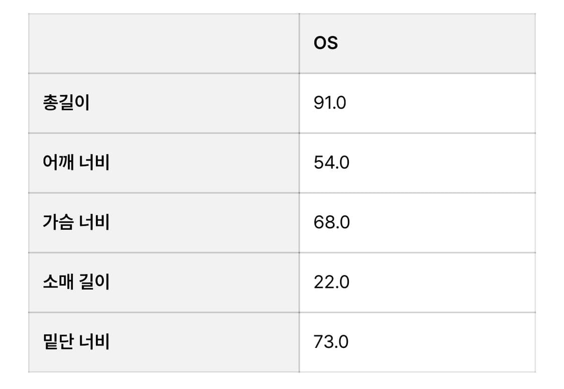 트리밍버드 대디핏 하프셔츠 원피스 상품이미지4