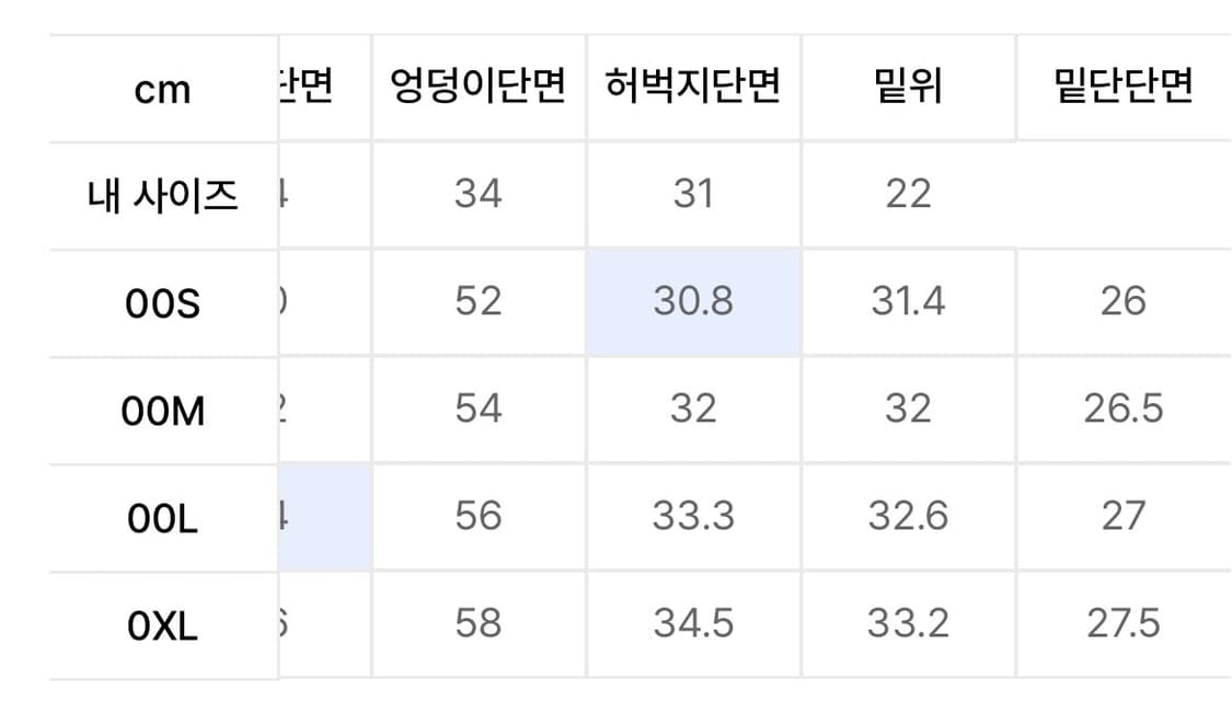 일꼬르소 플레어데님팬츠 블루  상품이미지3