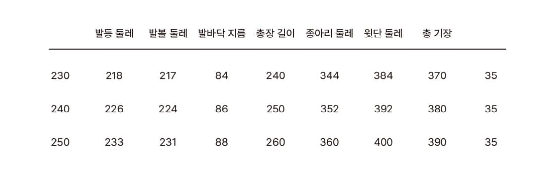 [1회 착용] 네거티브쓰리 슬라우치 롱부츠 230 상품이미지3