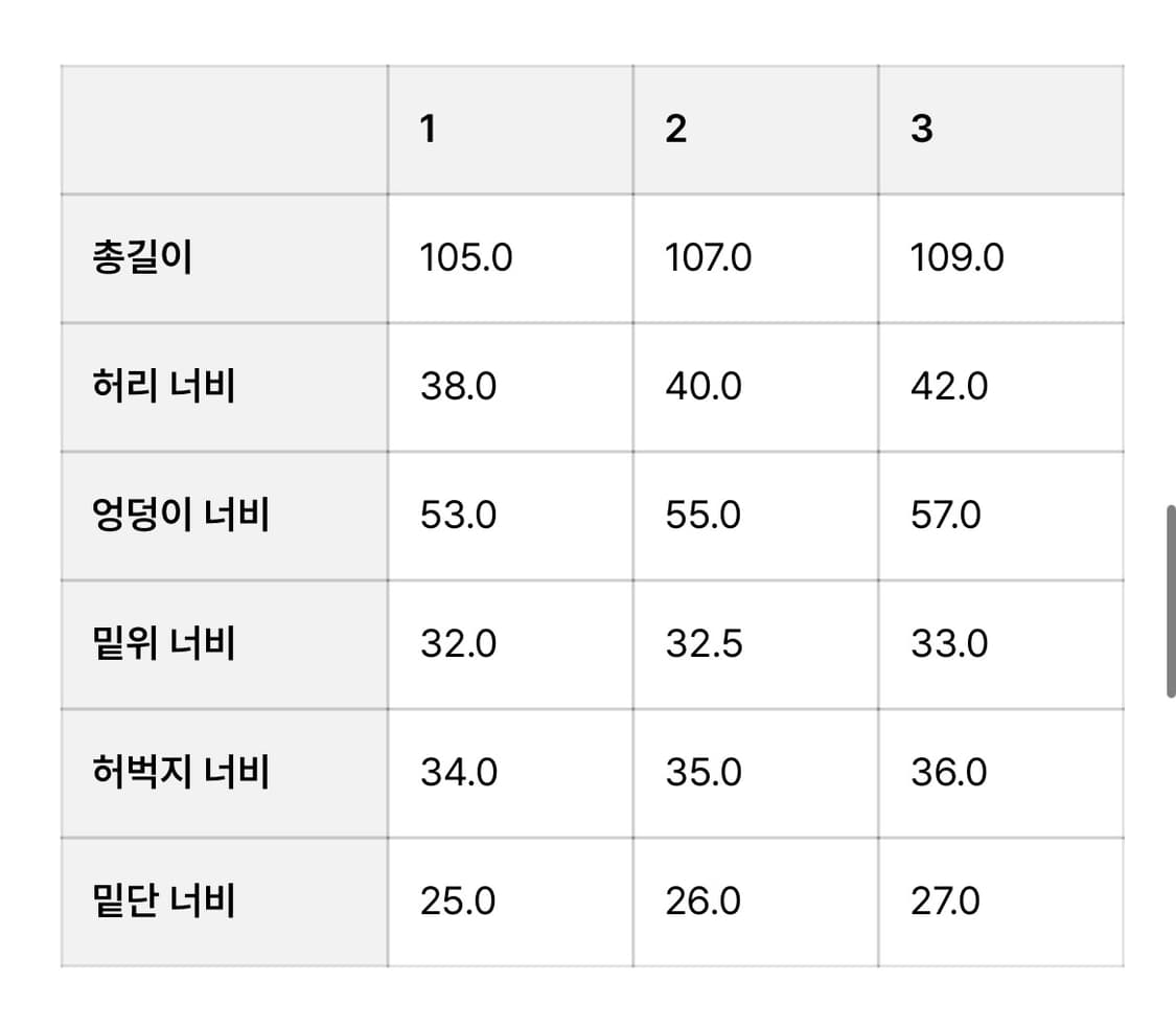 파브레가 퍼티그팬츠 상품이미지2