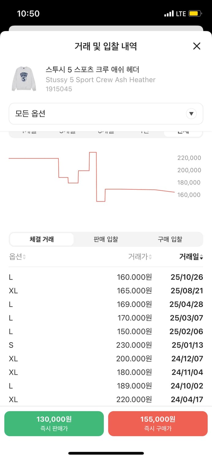 M 스투시 스포츠 5 크루 애쉬 헤더 그레이 맨투맨 상품이미지3