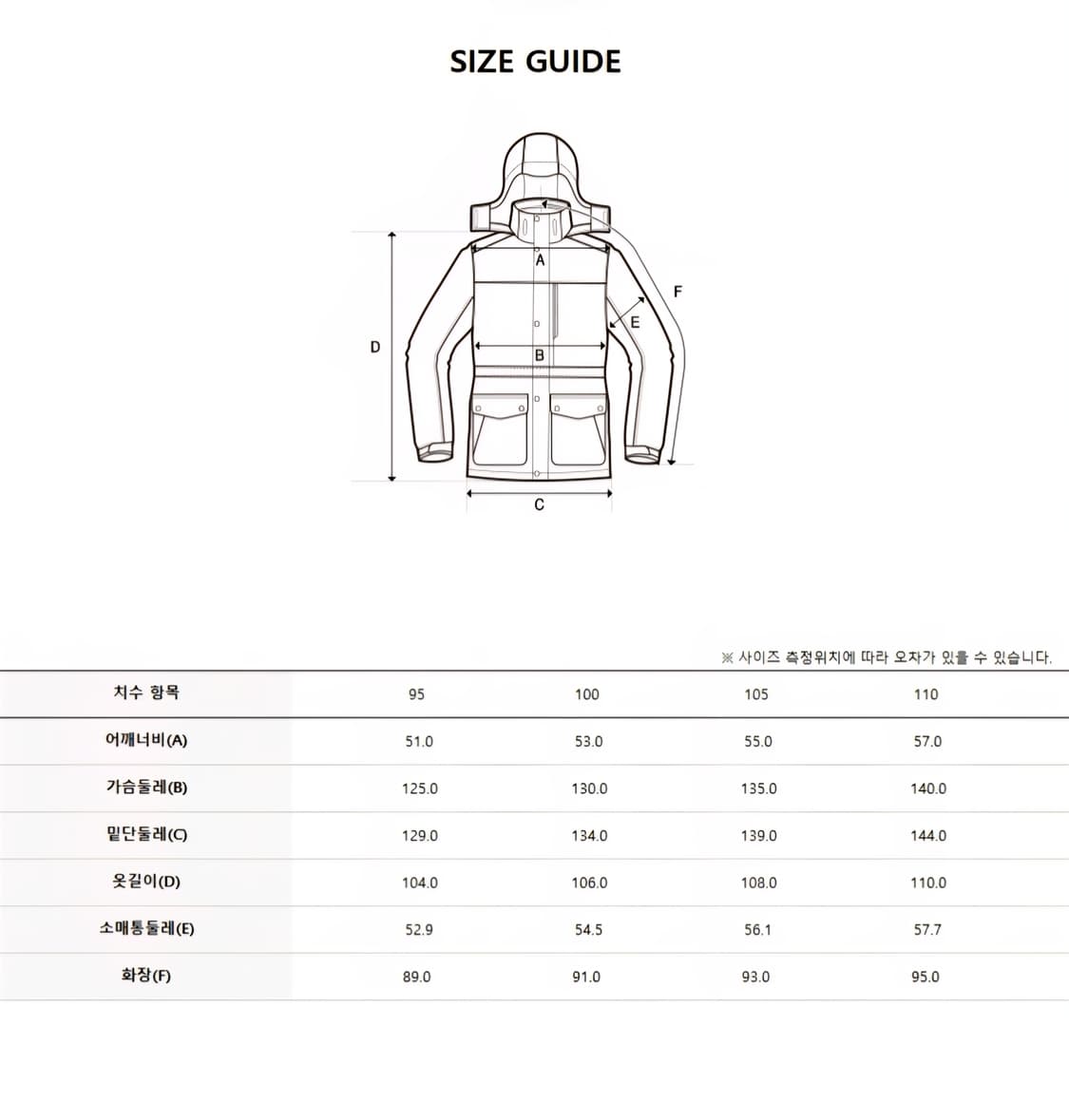 디스커버리 베르겐 고어텍스 구스다운  롱패딩 105 상품이미지10