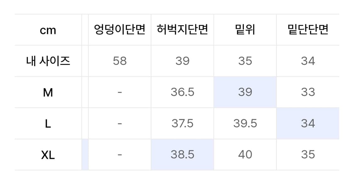 언아웃핏 워시드 와이드 코튼 쇼츠 상품이미지3