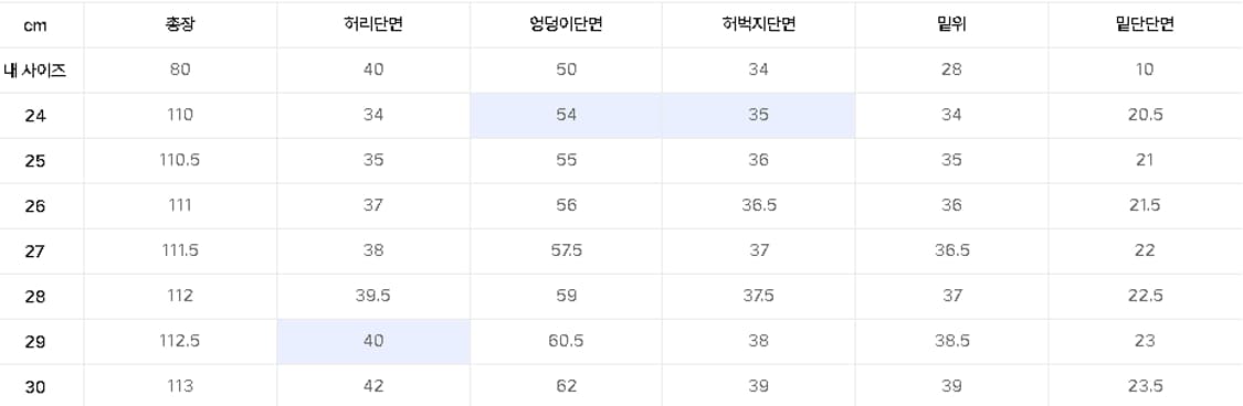 ADILENIUM 3 바나나 워시드 데님 팬츠 KG0200 사이즈28 상품이미지4